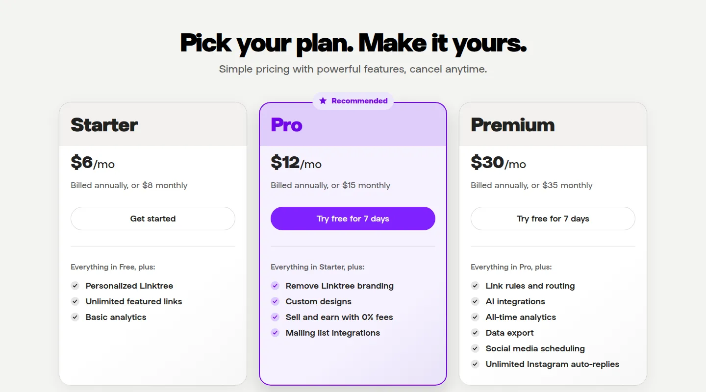 Linktree pricing: Starter at $6 a month billed yearly or $8 monthly, Pro at $12 or $15 with Remove Linktree branding, Premium at $30 or $35