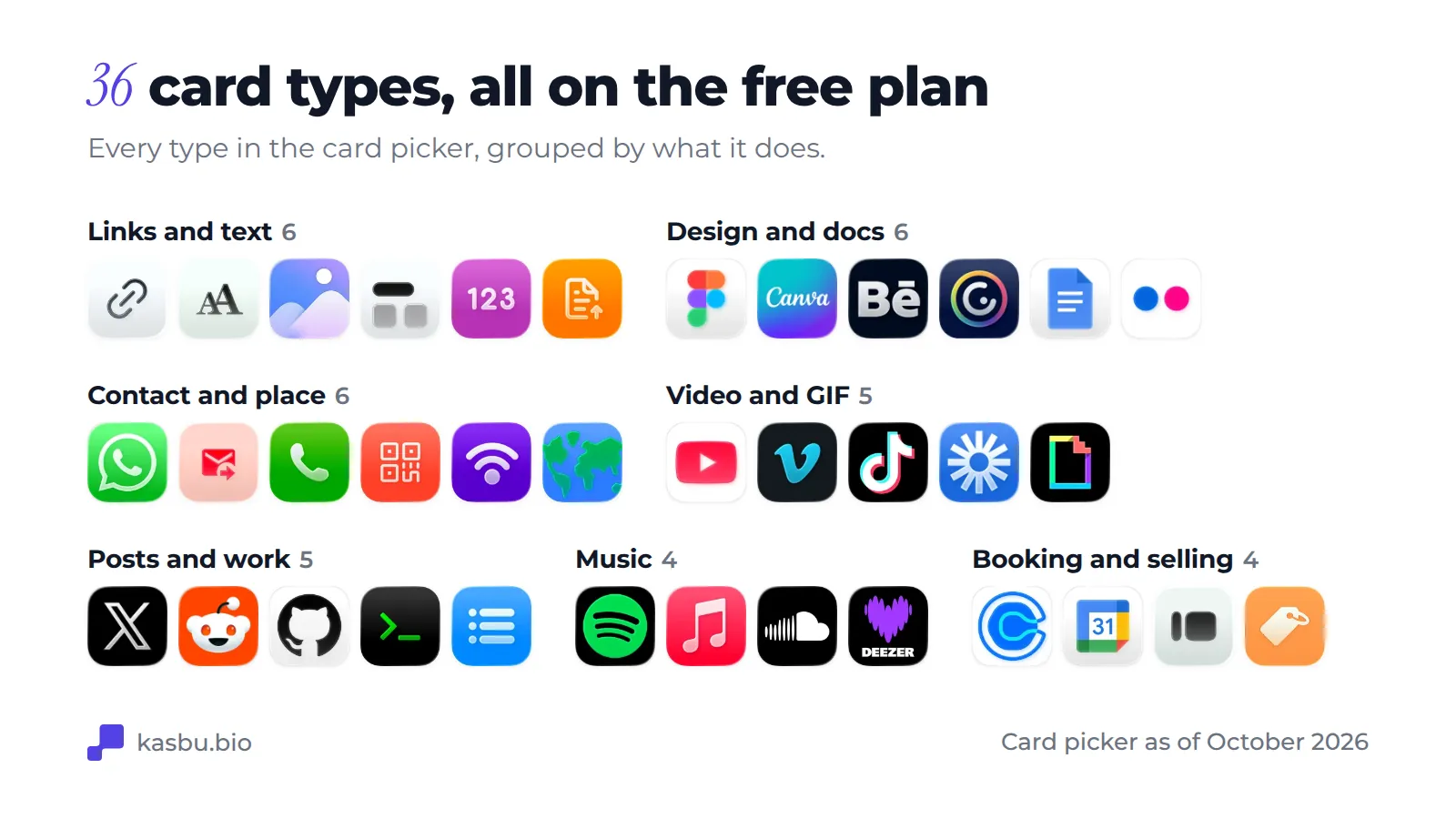 The 36 Kasbu card types grouped by use: links and text, design and docs, contact and place, video and GIF, posts and work, music, and booking and selling
