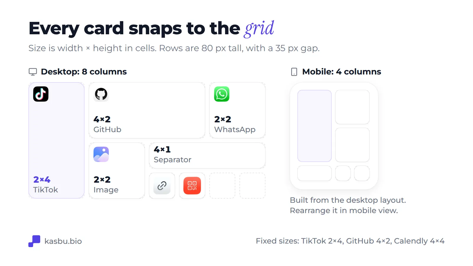Diagram of the 8-column desktop grid with a 2×4 TikTok card, a 4×2 GitHub card, 2×2 WhatsApp and image cards, a 4×1 separator and two 1×1 cards, next to the same cards rearranged on the 4-column mobile grid