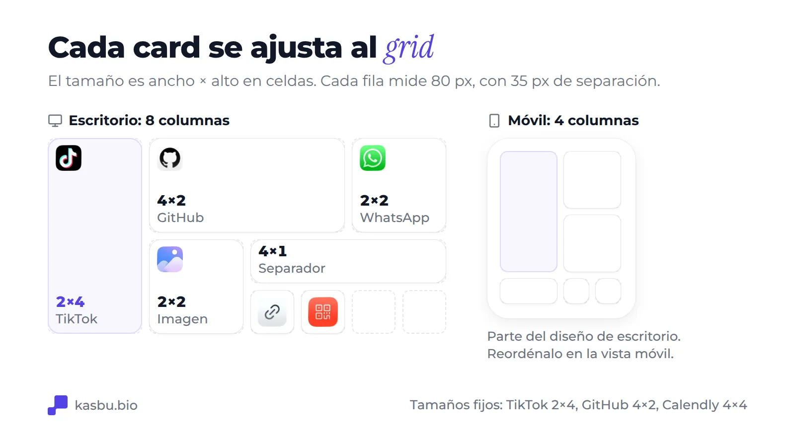 Diagrama de la cuadrícula de escritorio de 8 columnas con una card de TikTok de 2×4, una de GitHub de 4×2, cards de WhatsApp e imagen de 2×2, un separador de 4×1 y dos cards de 1×1, junto a las mismas cards reorganizadas en la cuadrícula móvil de 4 columnas