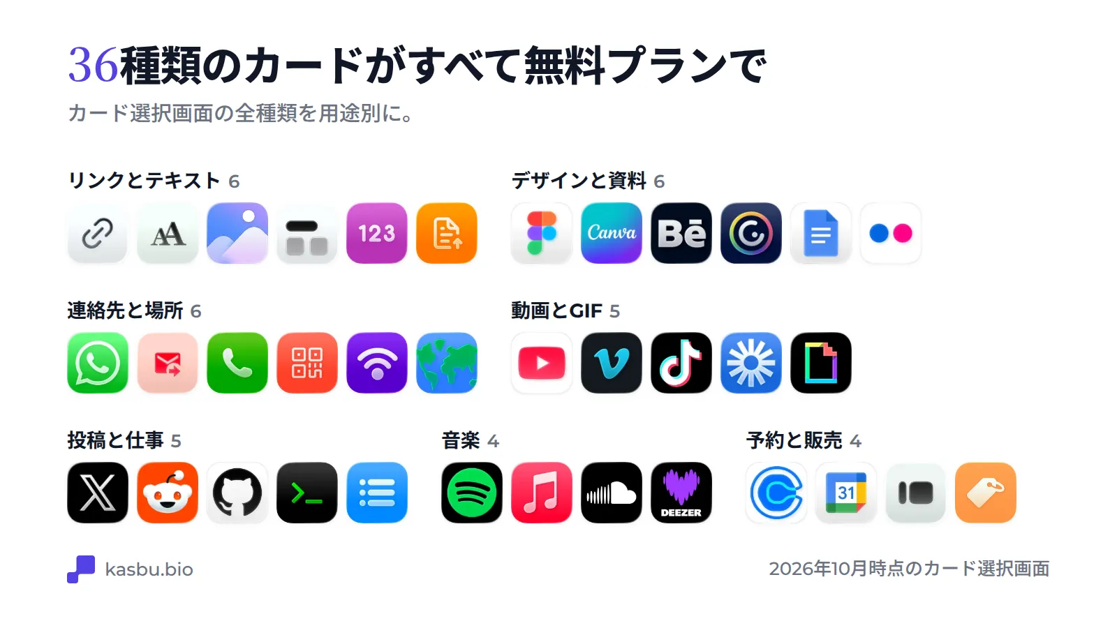 用途別に分けたKasbuの36種類のカード：リンクとテキスト、デザインとドキュメント、連絡先と場所、動画とGIF、投稿と仕事、音楽、予約と販売