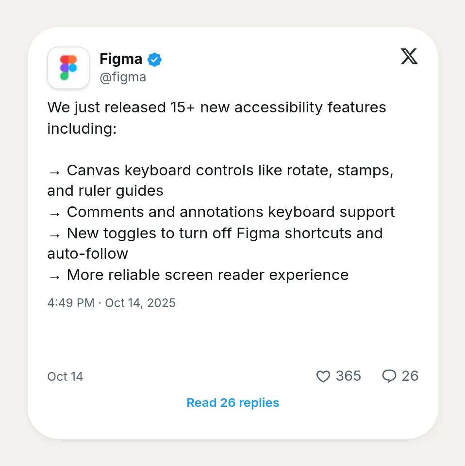 Kasbu X post card embedding a post from Figma announcing 15+ new accessibility features, with likes and replies at the bottom