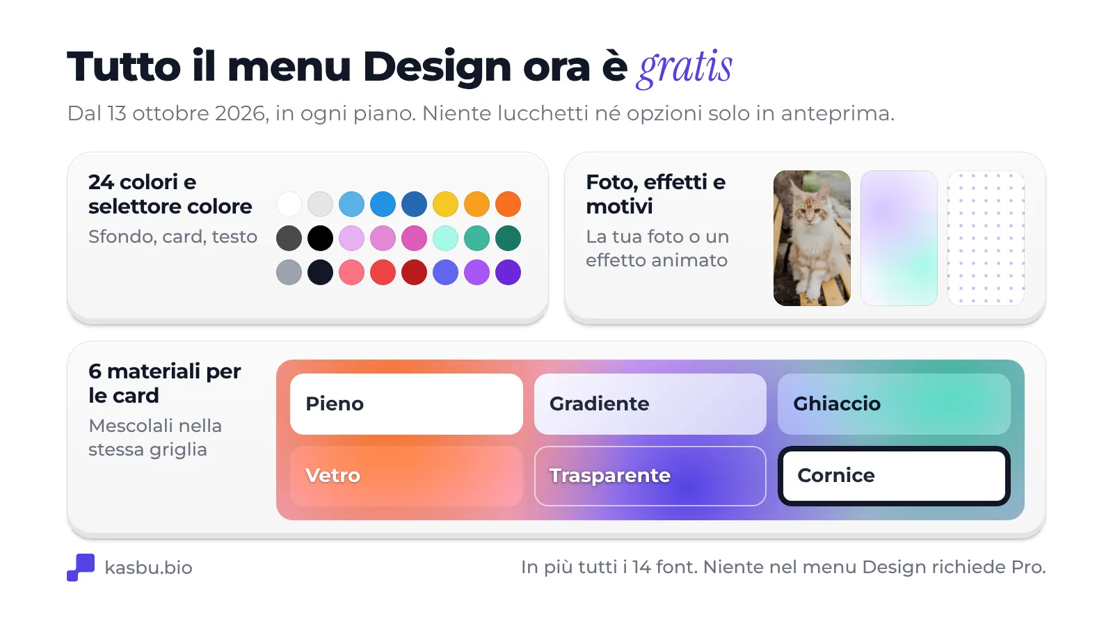 Il menu Design è gratis dal 13 ottobre 2026: 24 colori e un selettore di colore, sfondi con foto, effetti animati e motivi, e sei materiali per le card chiamati Pieno, Gradiente, Ghiaccio, Vetro, Trasparente e Cornice
