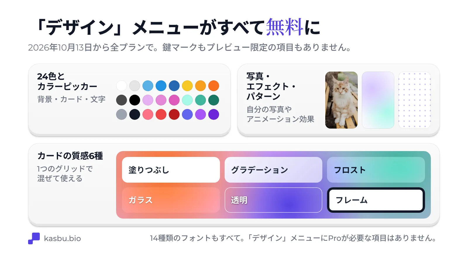 「デザイン」メニューは2026年10月13日から無料。24色とカラーピッカー、写真背景、アニメーション効果とパターン、塗りつぶし・グラデーション・フロスト・ガラス・透明・フレームの6種類のカードのマテリアル