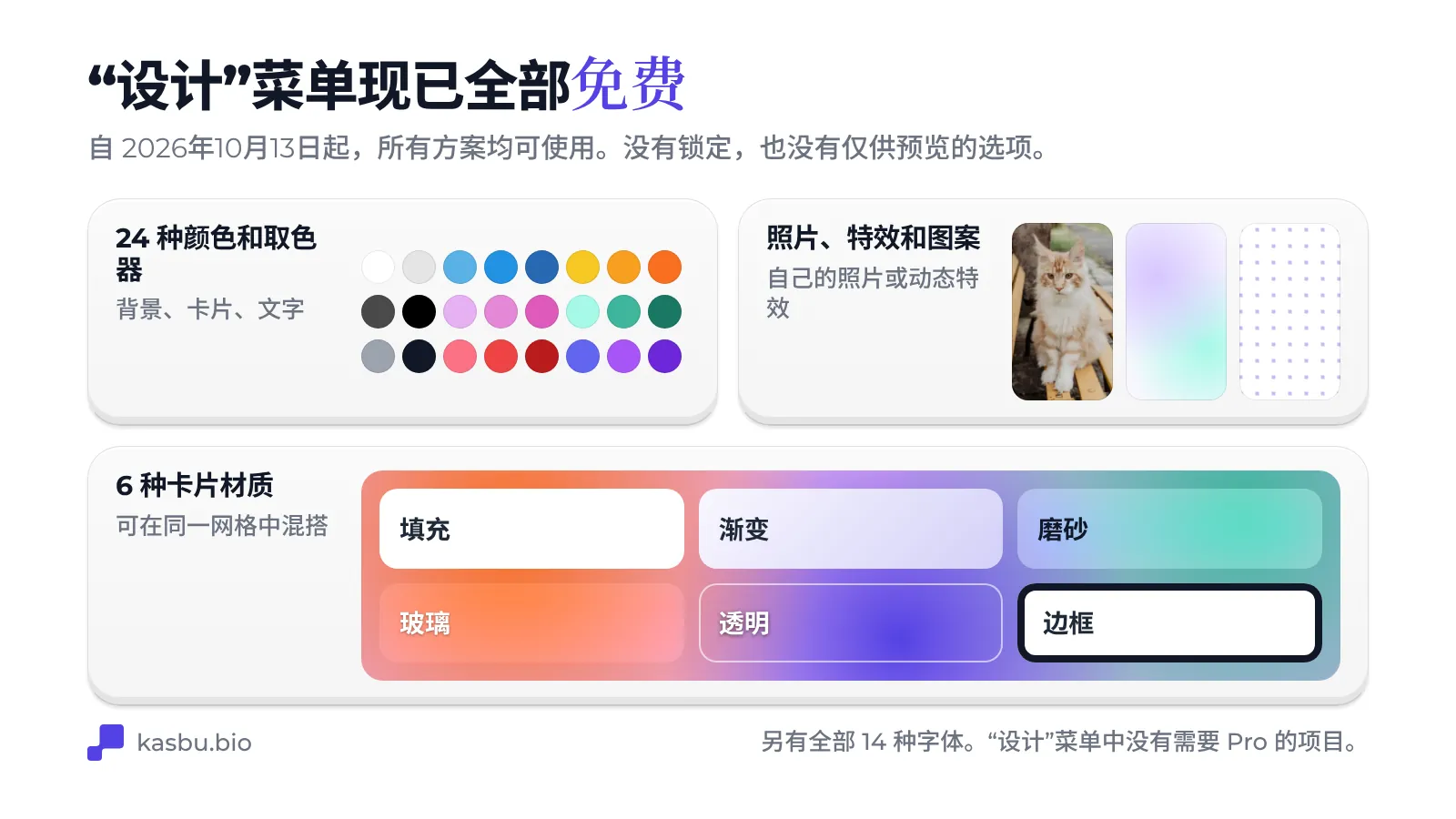 “设计”菜单自 2026 年 10 月 13 日起免费：24 种颜色和取色器、照片背景、动画效果和图案，以及名为填充、渐变、磨砂、玻璃、透明和边框的六种卡片材质