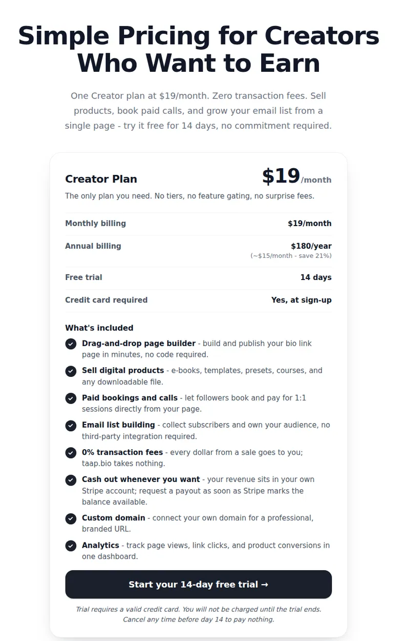 taap.bio pricing: one Creator plan at $19 a month or $180 a year, a 14-day free trial and a credit card required at sign-up