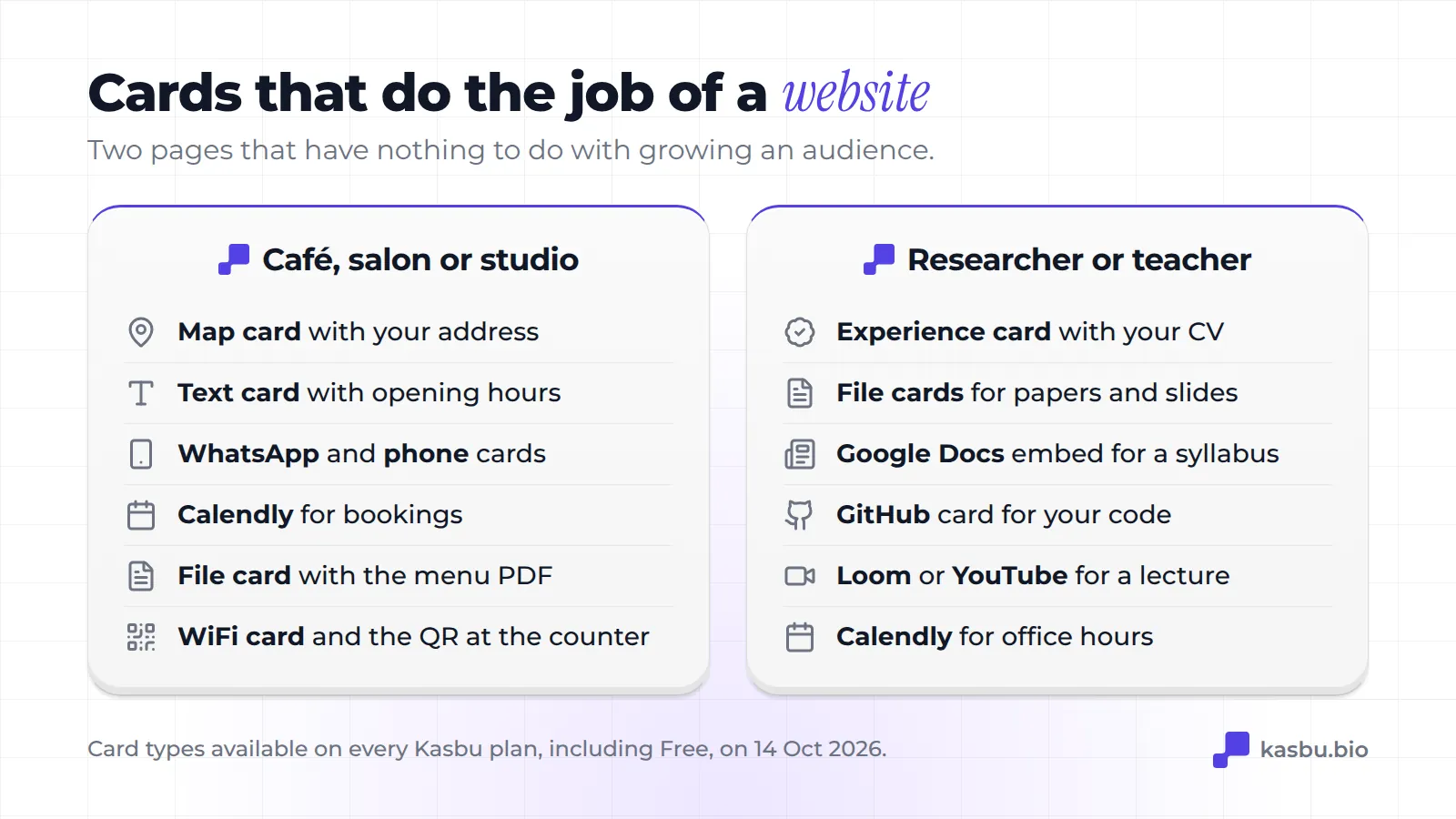 Cards for a café or studio: map, text card with hours, WhatsApp and phone, Calendly, menu PDF and WiFi card; cards for a researcher or teacher: experience card, file cards, Google Docs, GitHub, Loom or YouTube and Calendly