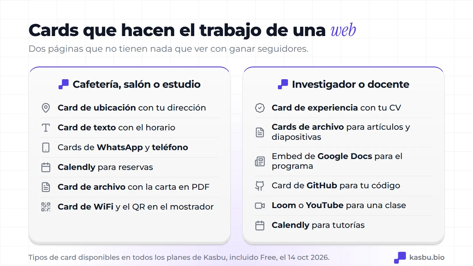 Cards para una cafetería o estudio: mapa, card de texto con el horario, WhatsApp y teléfono, Calendly, carta en PDF y card de WiFi; cards para un investigador o docente: card de experiencia, cards de archivo, Google Docs, GitHub, Loom o YouTube y Calendly