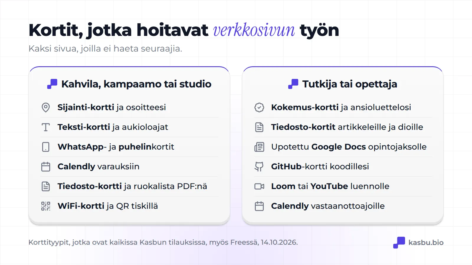 Kortit kahvilalle tai studiolle: kartta, tekstikortti aukioloajoilla, WhatsApp ja puhelin, Calendly, ruokalista PDF:nä ja WiFi-kortti; kortit tutkijalle tai opettajalle: Kokemus-kortti, tiedostokortit, Google Docs, GitHub, Loom tai YouTube ja Calendly