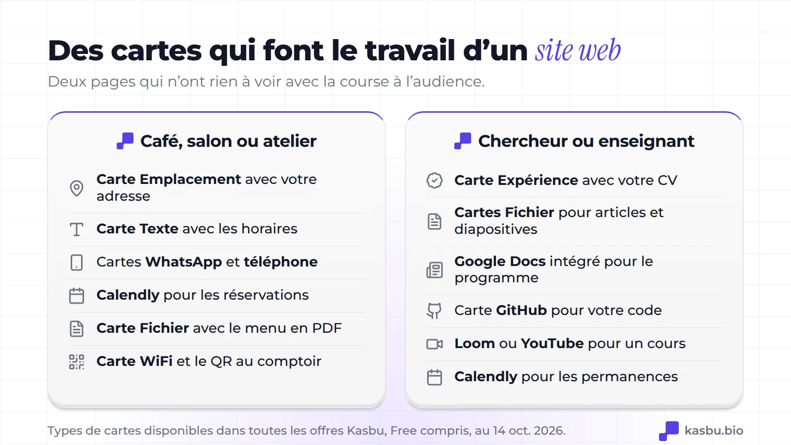 Cartes pour un café ou un studio : carte géographique, carte texte avec les horaires, WhatsApp et téléphone, Calendly, menu en PDF et carte WiFi ; cartes pour un chercheur ou un enseignant : carte Expérience, cartes fichier, Google Docs, GitHub, Loom ou YouTube et Calendly