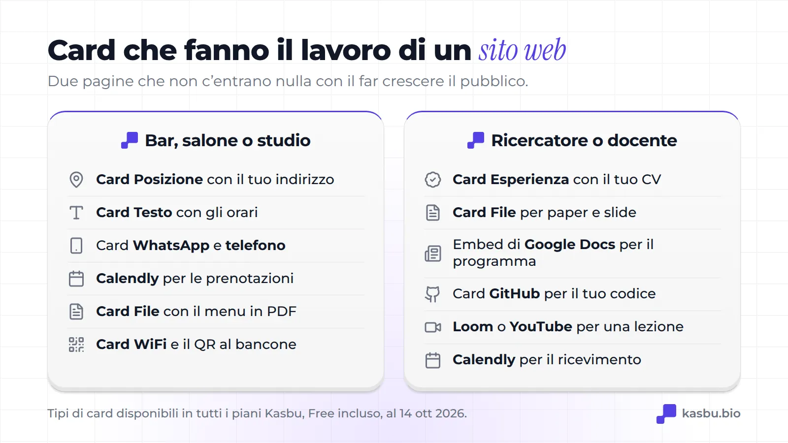 Schede per un bar o uno studio: mappa, scheda testo con gli orari, WhatsApp e telefono, Calendly, menu in PDF e scheda WiFi; schede per un ricercatore o insegnante: scheda Esperienza, schede file, Google Docs, GitHub, Loom o YouTube e Calendly