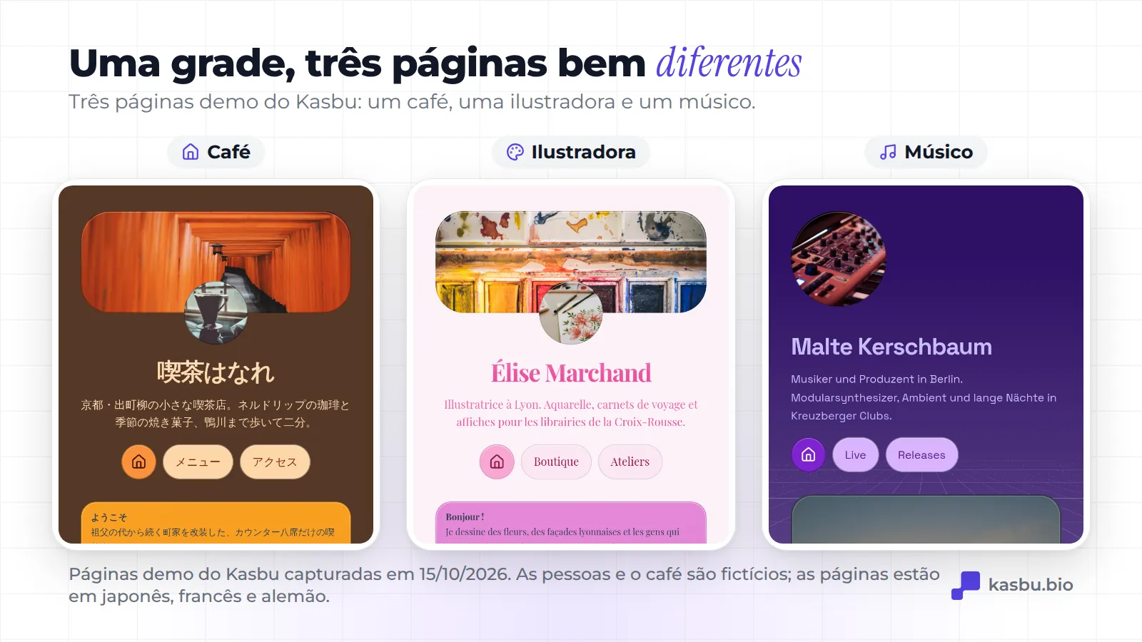 Três páginas demo do Kasbu no celular: Kissa Hanare, um café fictício em Quioto; Élise Marchand, ilustradora fictícia de Lyon; Malte Kerschbaum, músico fictício de Berlim