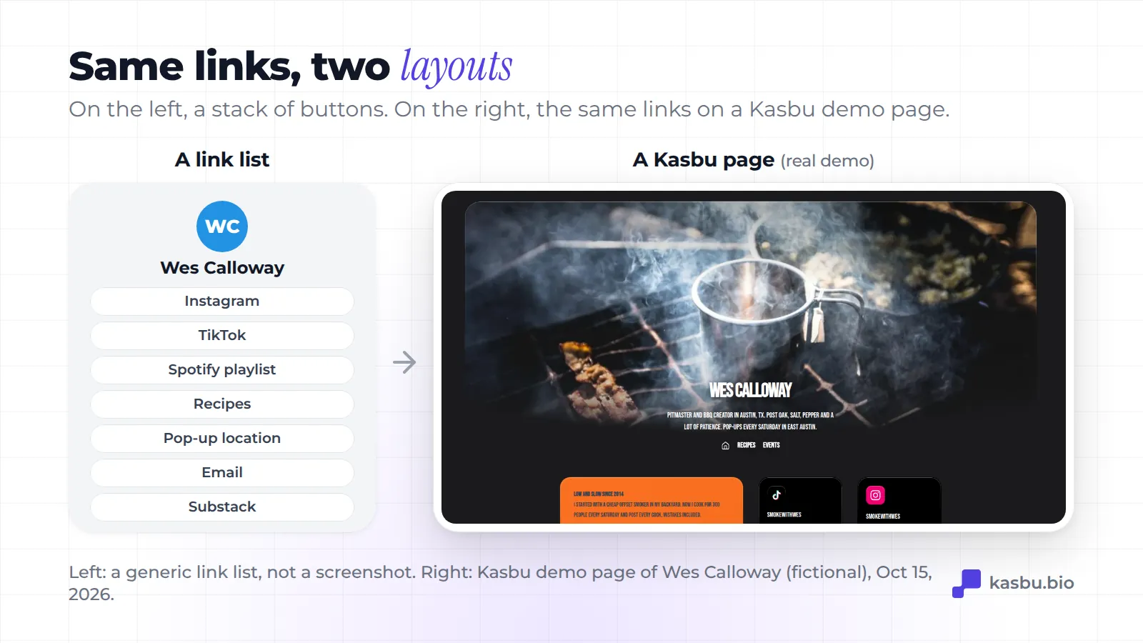 On the left, a generic stack of link buttons; on the right, the same links on a Kasbu demo page (Wes Calloway, a fictional BBQ pitmaster in Austin), laid out as a grid of cards