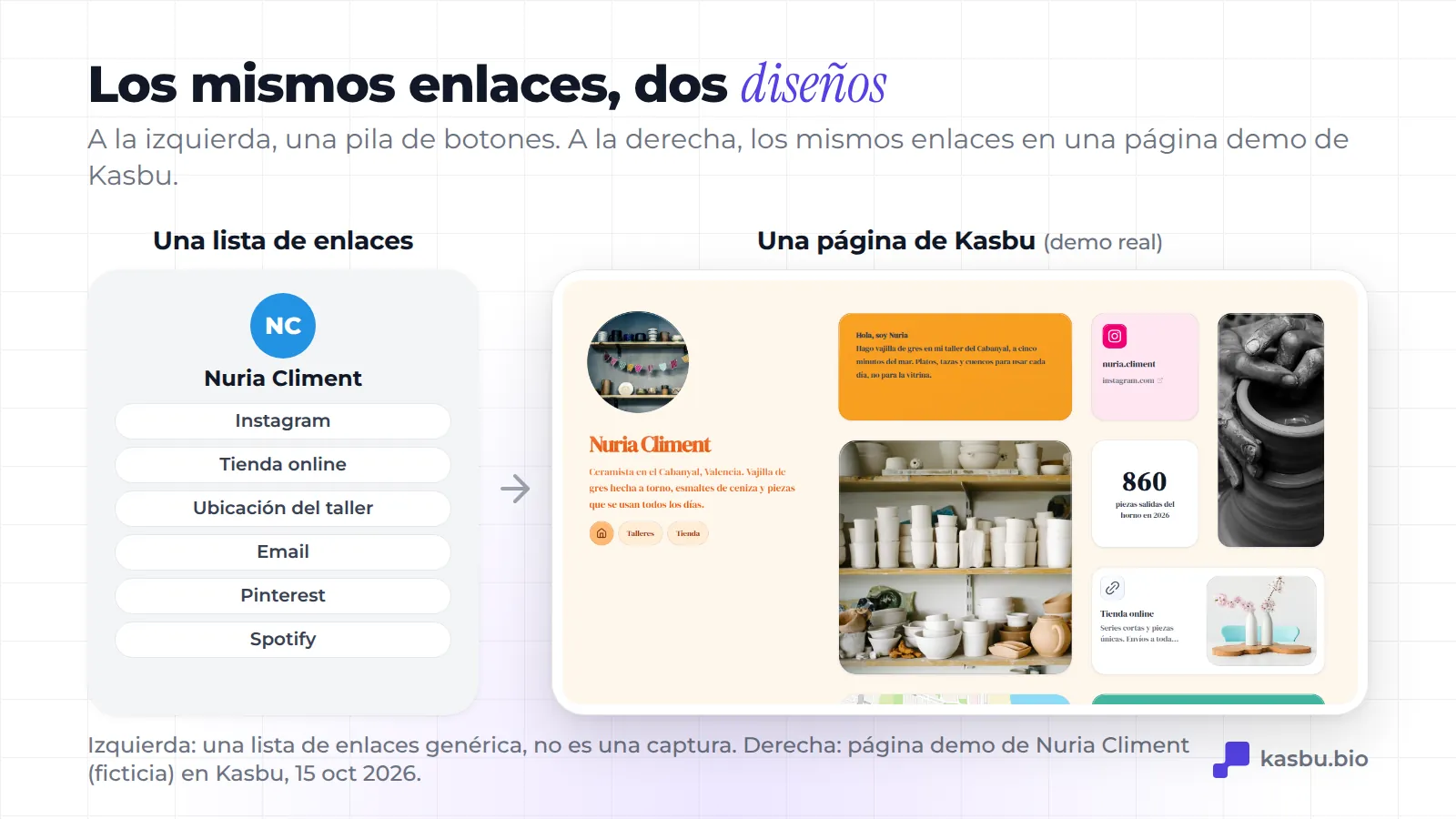 A la izquierda, una pila genérica de botones de enlace; a la derecha, los mismos enlaces en una página demo de Kasbu (Nuria Climent, ceramista ficticia de Valencia), en un grid de cards