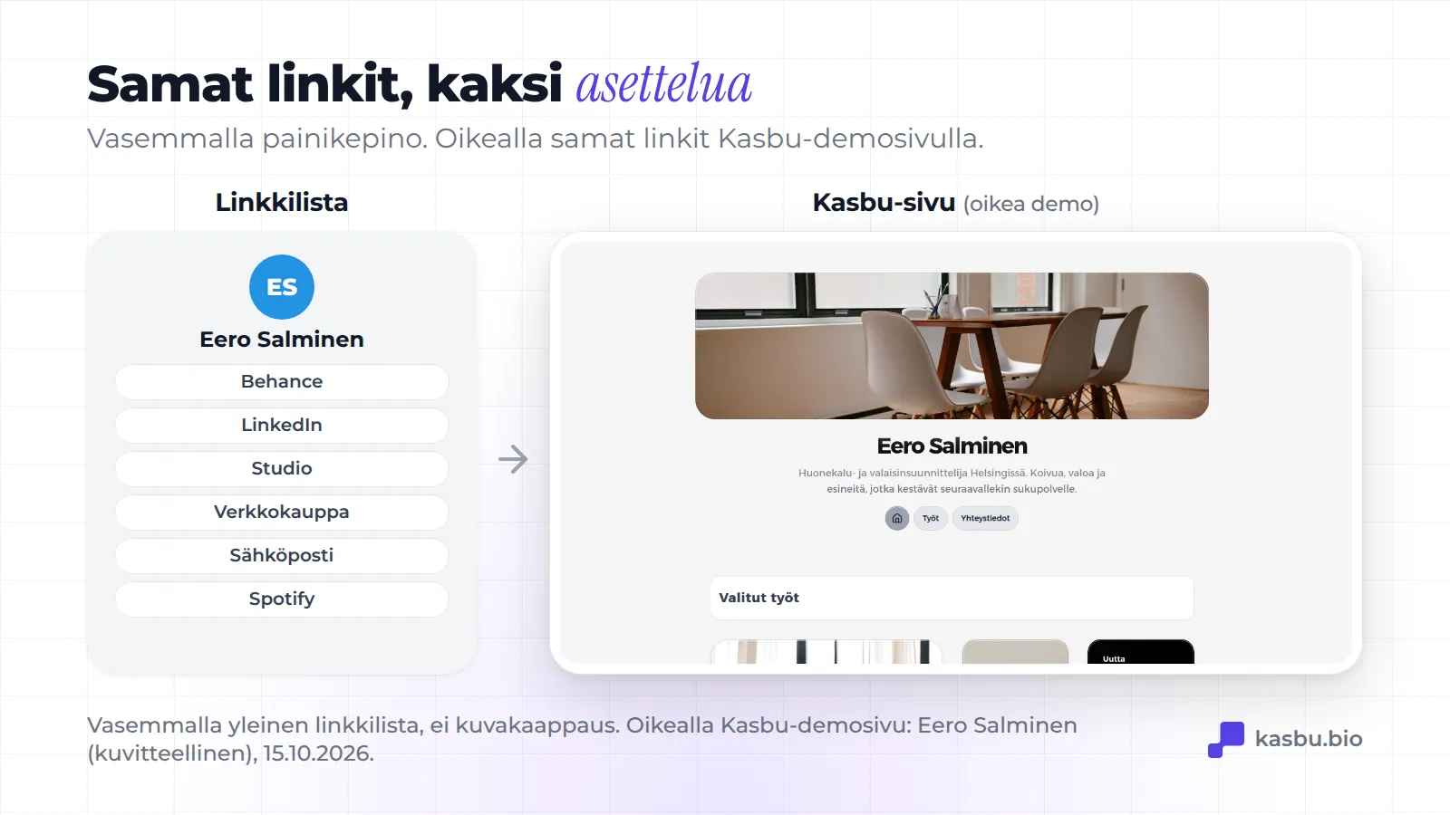 Vasemmalla yleinen linkkipainikkeiden pino, oikealla samat linkit Kasbu-demosivulla (Eero Salminen, kuvitteellinen huonekalusuunnittelija Helsingistä) korttiruudukkona