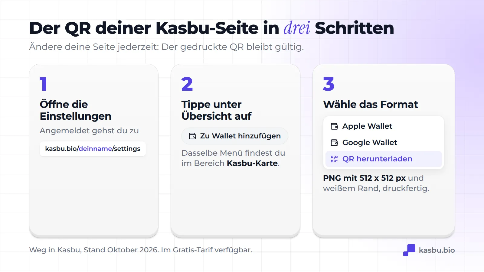 Drei Schritte zum Herunterladen des QR-Codes bei Kasbu: kasbu.bio/deinname/settings öffnen, in der Übersicht auf Zu Wallet hinzufügen tippen und QR herunterladen wählen, was ein PNG mit 512 x 512 px erzeugt