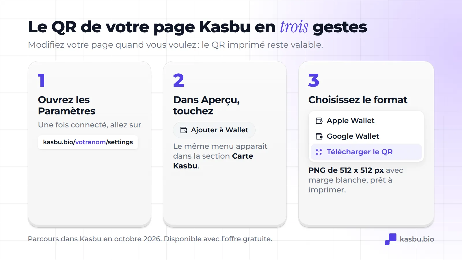 Trois étapes pour télécharger le QR sur Kasbu : ouvrir kasbu.bio/votrenom/settings, toucher Ajouter à Wallet dans Aperçu et choisir Télécharger le QR, qui génère un PNG de 512 x 512 px
