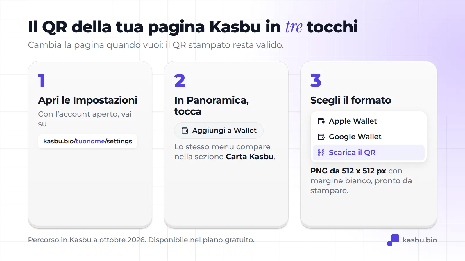 Tre passaggi per scaricare il QR su Kasbu: apri kasbu.bio/tuonome/settings, tocca Aggiungi a Wallet in Panoramica e scegli Scarica il QR, che genera un PNG da 512 x 512 px