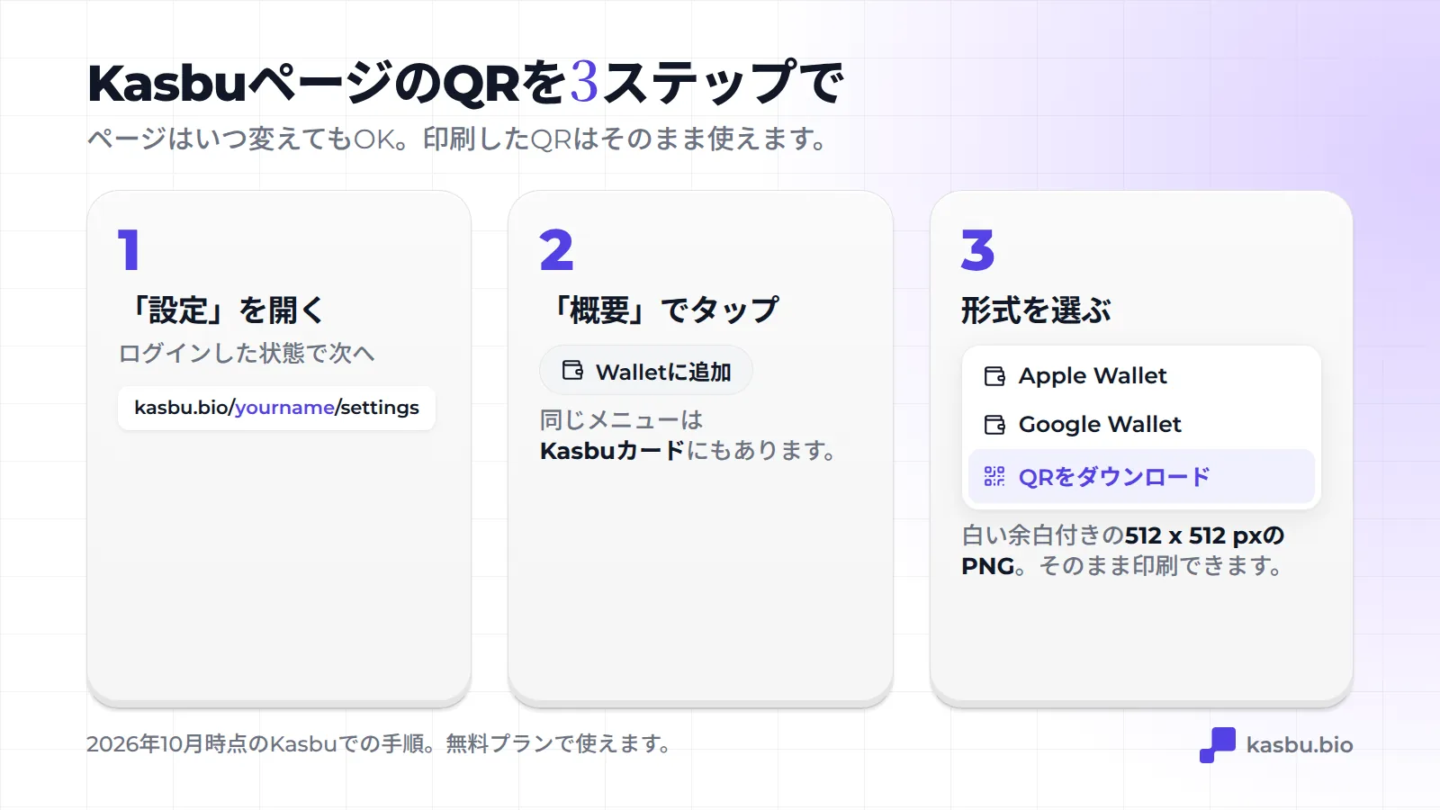 KasbuでQRをダウンロードする3ステップ：kasbu.bio/ユーザー名/settings を開き、概要でWalletに追加をタップし、QRをダウンロードを選ぶと512 x 512 pxのPNGができる