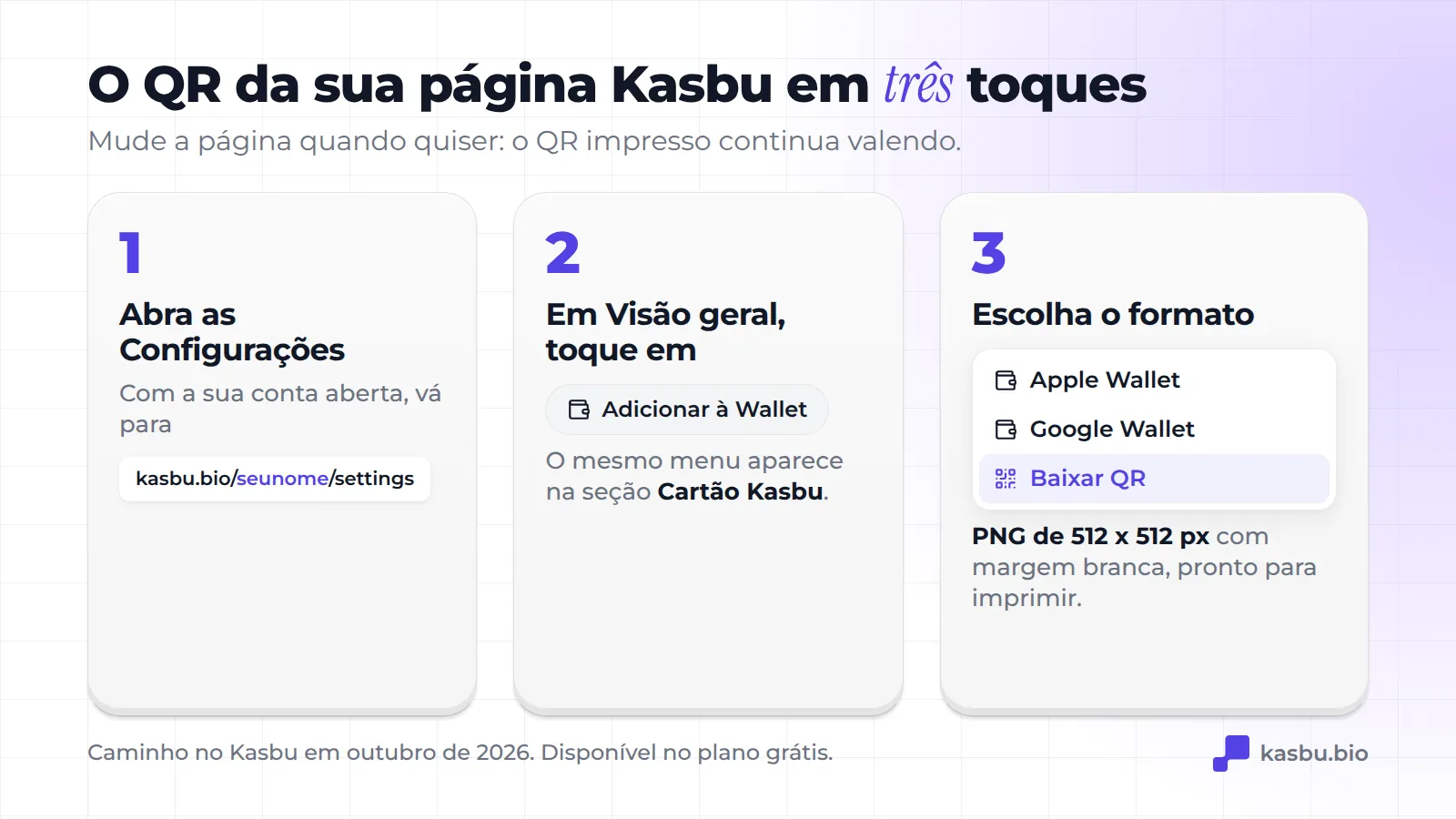 Três passos para baixar o QR no Kasbu: abrir kasbu.bio/seunome/settings, tocar em Adicionar à Wallet na Visão geral e escolher Baixar QR, que gera um PNG de 512 x 512 px