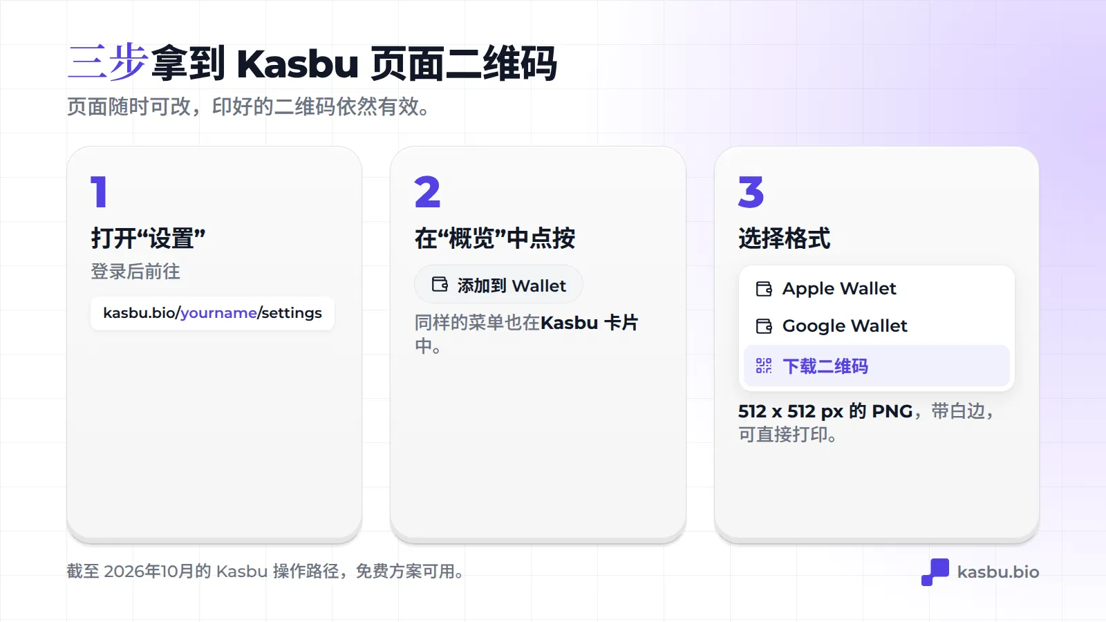 在 Kasbu 下载二维码的三个步骤：打开 kasbu.bio/你的用户名/settings，在概览中点击添加到 Wallet，再选择下载二维码，生成一张 512 x 512 px 的 PNG