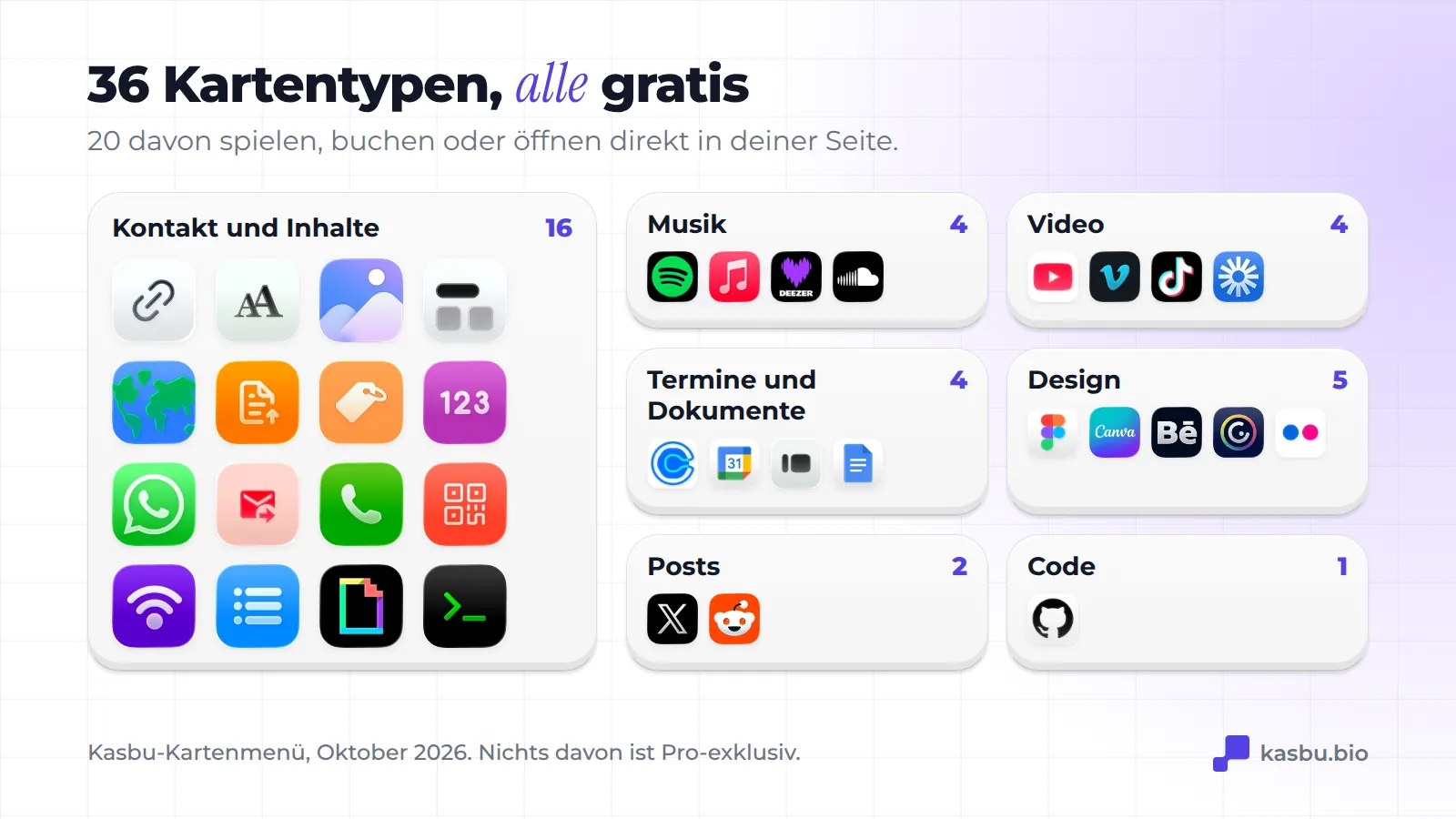 Die 36 Kasbu-Kartentypen nach Einsatz gruppiert: 16 für Kontakt und Inhalte, 4 für Musik, 4 für Video, 4 für Buchungen und Dokumente, 5 für Design, 2 für Social-Media-Beiträge und 1 für Code