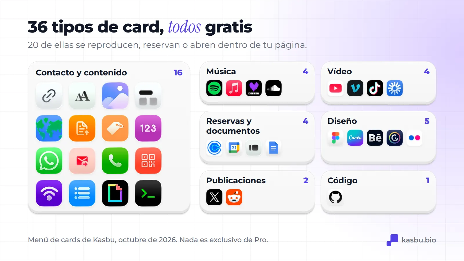 Los 36 tipos de card de Kasbu agrupados por uso: 16 de contacto y contenido, 4 de música, 4 de vídeo, 4 de reservas y documentos, 5 de diseño, 2 de posts sociales y 1 de código