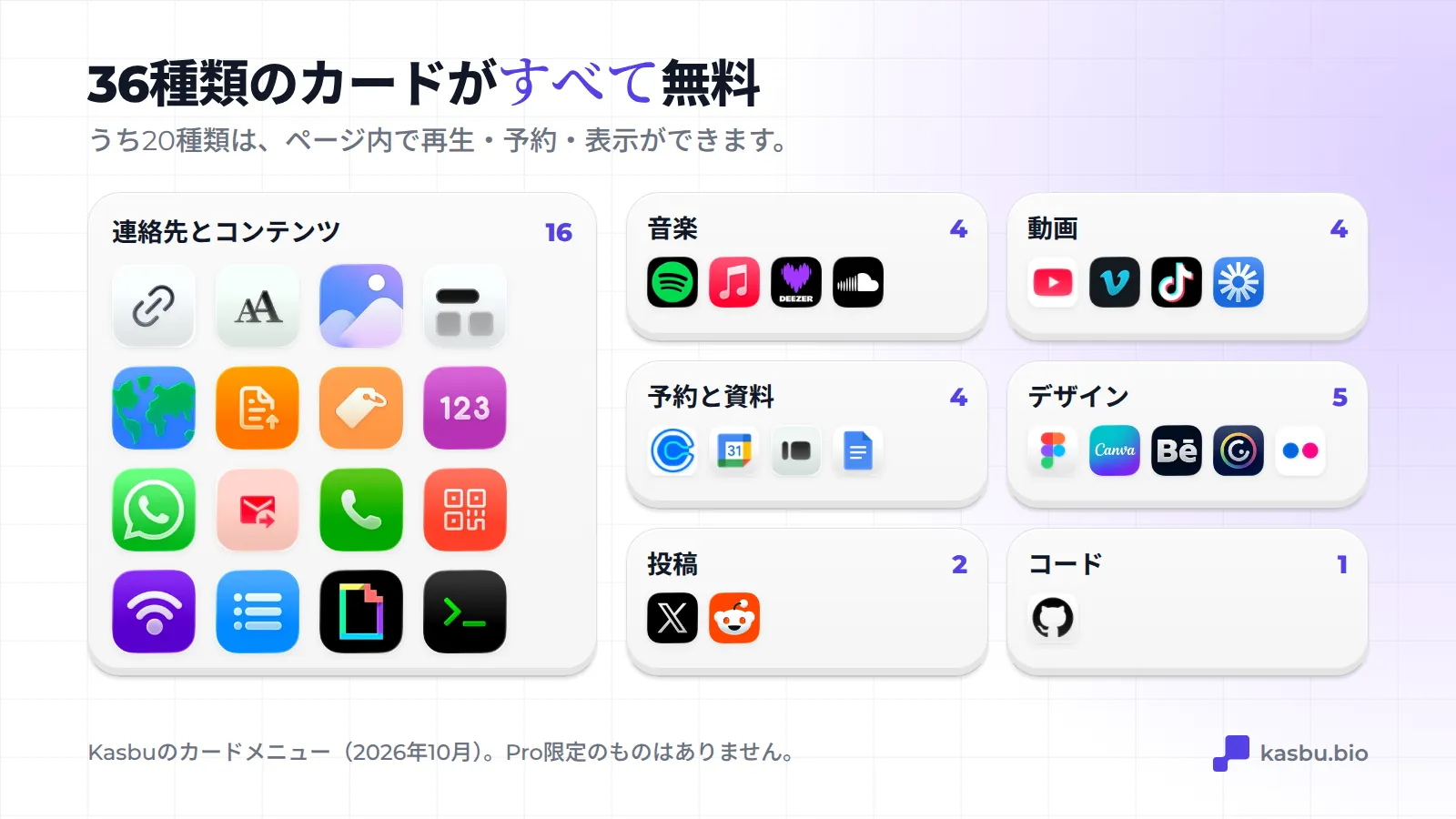 Kasbuの36種類のカードを用途別に分類：連絡先とコンテンツ16、音楽4、動画4、予約とドキュメント4、デザイン5、SNS投稿2、コード1