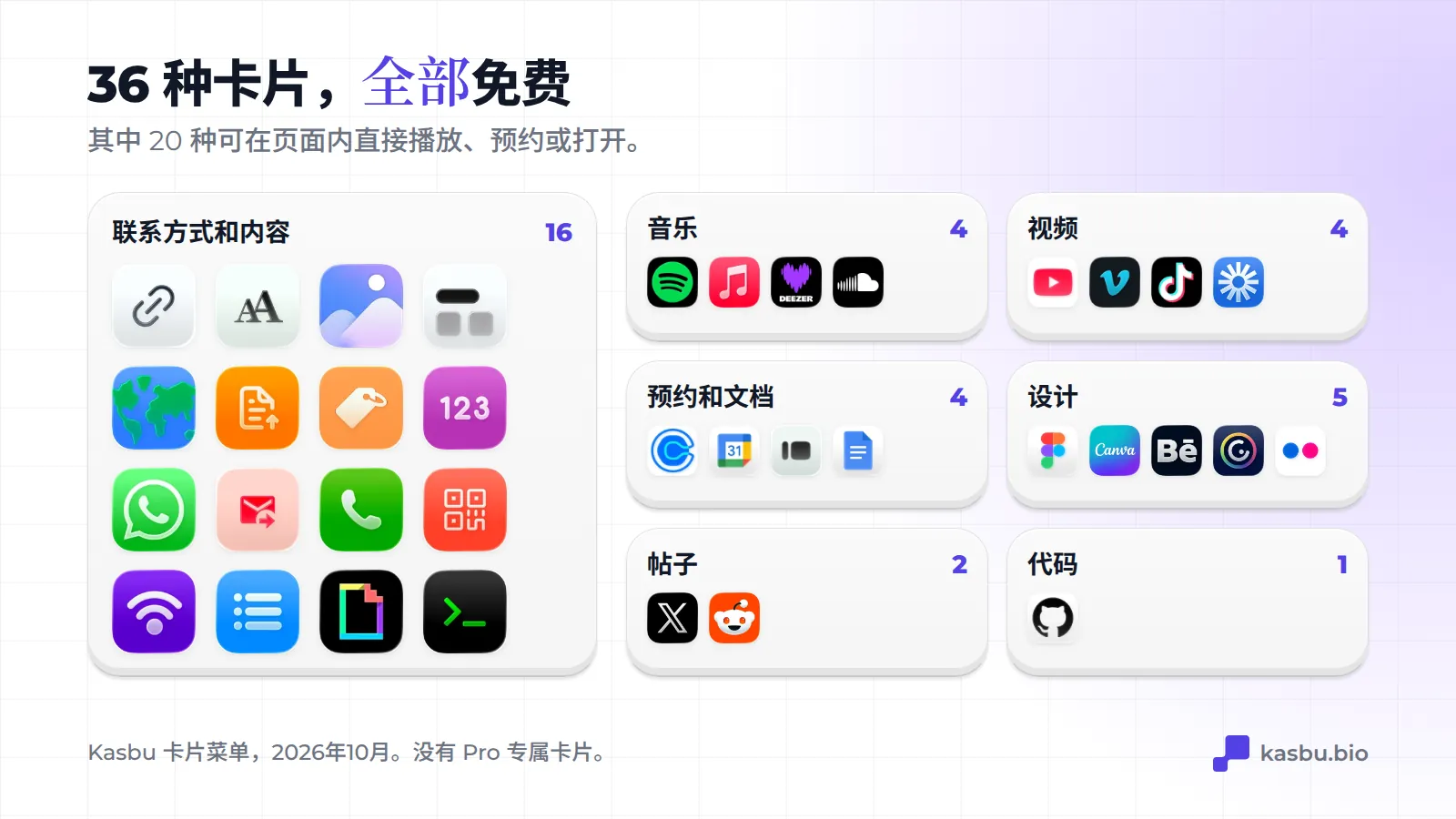 Kasbu 的 36 种卡片按用途分组：联系方式与内容 16 种，音乐 4 种，视频 4 种，预约与文档 4 种，设计 5 种，社交帖子 2 种，代码 1 种